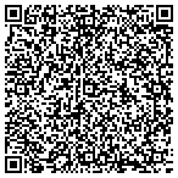 QR-код с контактной информацией организации Алёна Тур