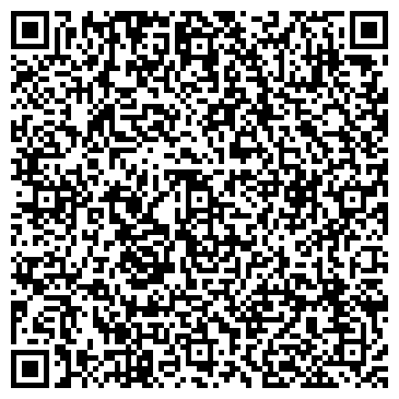 QR-код с контактной информацией организации ИП Никитин А.В.