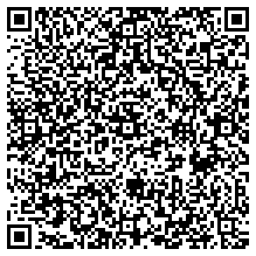 QR-код с контактной информацией организации ООО Термостоп НПП