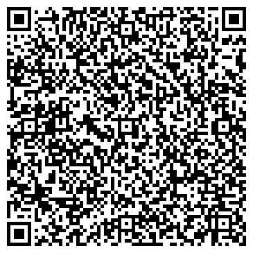 QR-код с контактной информацией организации ООО Братья Кузнецы