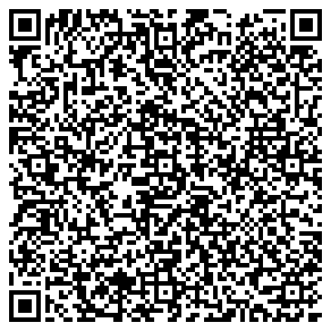 QR-код с контактной информацией организации Bonamedica