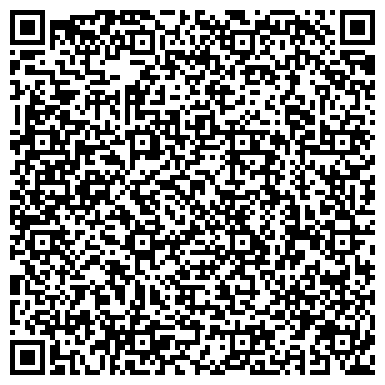 QR-код с контактной информацией организации ЯРМАРКА НЕДВИЖИМОСТИ