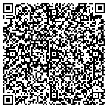 QR-код с контактной информацией организации ИП Макаров В.Н.