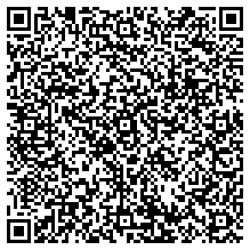 QR-код с контактной информацией организации ФКУЗ "Второй военный госпиталь"