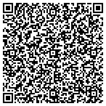 QR-код с контактной информацией организации Axonomed