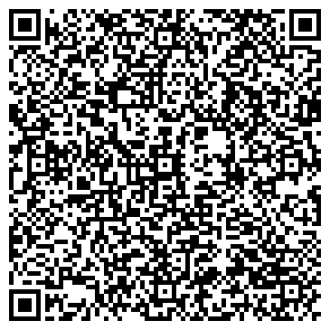 QR-код с контактной информацией организации NoLimit electronics