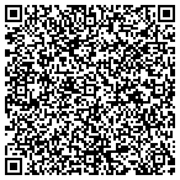 QR-код с контактной информацией организации " Антенны Триколор ТВ"