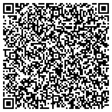 QR-код с контактной информацией организации НИАН