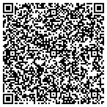 QR-код с контактной информацией организации ПРОДУКТОВАЯ ЛАВКА МГУ