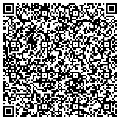 QR-код с контактной информацией организации Самарская Губерния