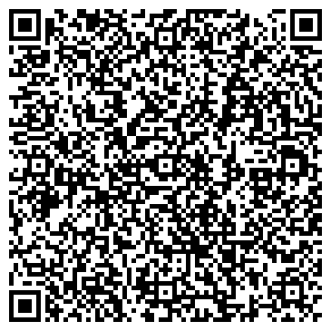 QR-код с контактной информацией организации NashGorod.ru