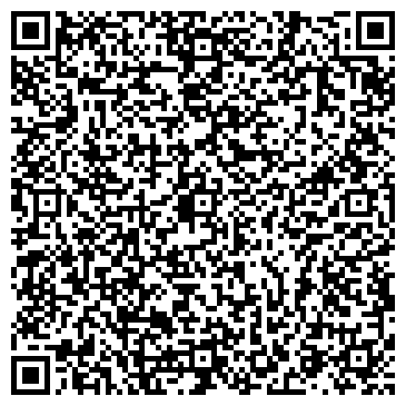 QR-код с контактной информацией организации Шпаргалка для родителей