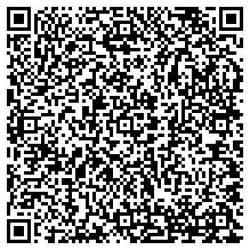 QR-код с контактной информацией организации Ярмарка народных умельцев