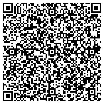 QR-код с контактной информацией организации РОМАНОВ И ПАРТНЁРЫ