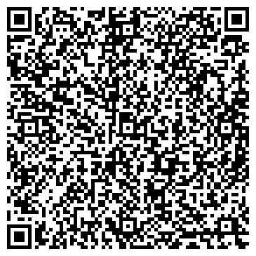QR-код с контактной информацией организации Беспроводные Технологии