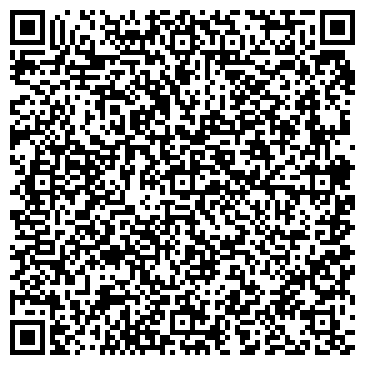 QR-код с контактной информацией организации СОФТКИТ КОРПОРАЦИЯ