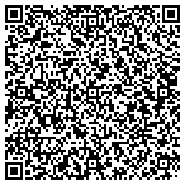 QR-код с контактной информацией организации Деньги Сегодня