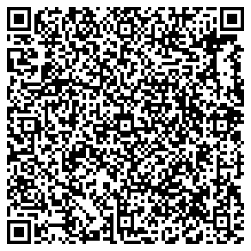 QR-код с контактной информацией организации Имплозия, сеть аптек, ООО Сигма-Фарм
