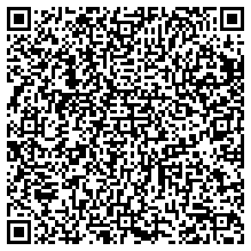 QR-код с контактной информацией организации ООО Губернские аптеки