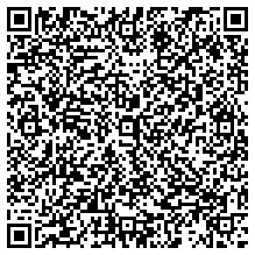 QR-код с контактной информацией организации ШАРКОВА М.М.