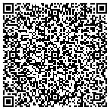 QR-код с контактной информацией организации Сеть аптек, МП Центральная аптека, №4