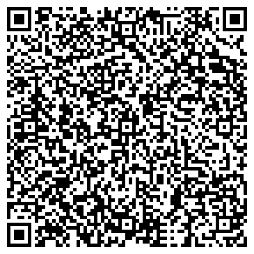 QR-код с контактной информацией организации Сеть аптек, МП Центральная аптека, №5