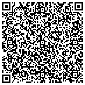 QR-код с контактной информацией организации Городские аптеки, сеть аптек, №128
