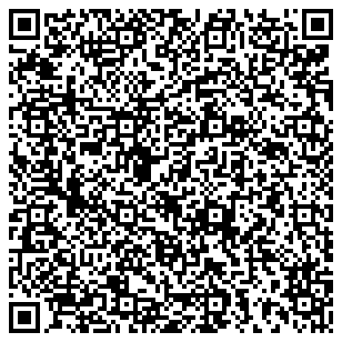 QR-код с контактной информацией организации Сибирское здоровье Пенза, торговая компания, ИП Семин И.В.
