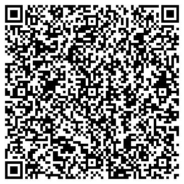QR-код с контактной информацией организации Пензенская городская клиническая больница №4