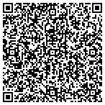 QR-код с контактной информацией организации Бессоновская районная больница