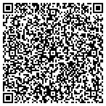 QR-код с контактной информацией организации Стройматериалы, магазин, ИП Смирнов С.Ю.