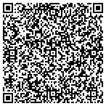 QR-код с контактной информацией организации Ессентуки №17 и №4