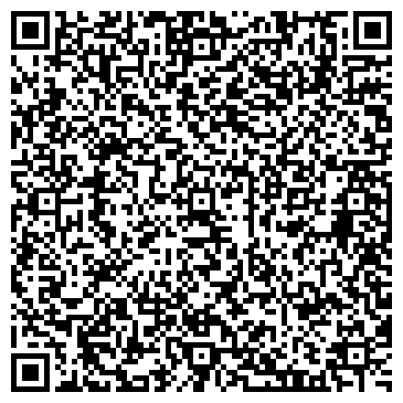 QR-код с контактной информацией организации АБРИ-Блоки