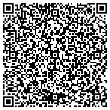 QR-код с контактной информацией организации ОАО АК Межтопэнергобанк