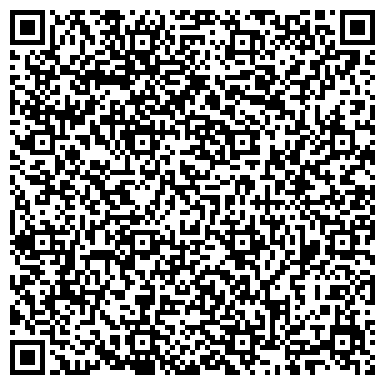 QR-код с контактной информацией организации Авто Авалон НК