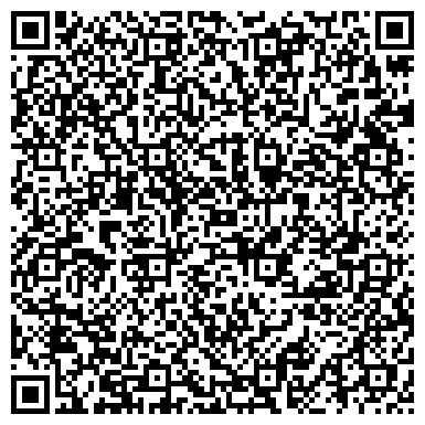 QR-код с контактной информацией организации Империя Ремонта