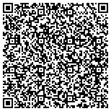 QR-код с контактной информацией организации ОАО Единая электронная торговая площадка