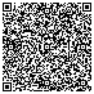 QR-код с контактной информацией организации Банкомат, КБ Агропромкредит, ОАО, филиал в г. Челябинске