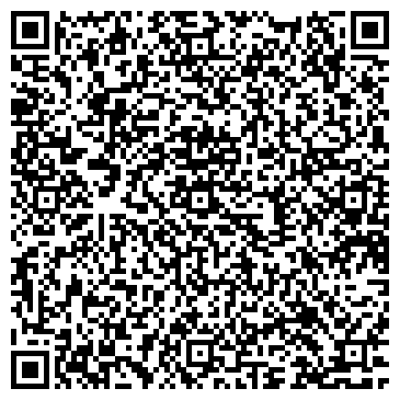 QR-код с контактной информацией организации Банкомат, Райффайзенбанк, ЗАО, филиал в г. Челябинске