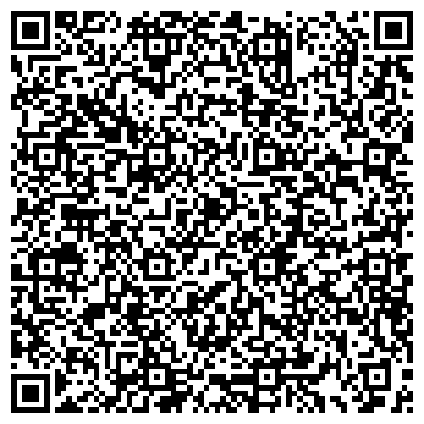 QR-код с контактной информацией организации Росси, строительная компания, ИП Ковалев С.Г.