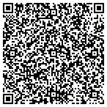 QR-код с контактной информацией организации Банкомат, Банк Финансовая Корпорация Открытие, ОАО