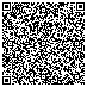 QR-код с контактной информацией организации Банкомат, ЮниКредит Банк, ЗАО, Челябинский филиал