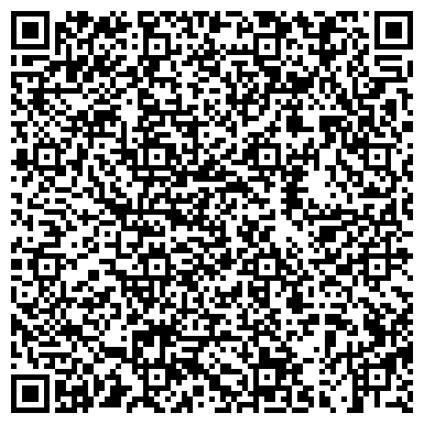 QR-код с контактной информацией организации Авто Сервис, ИП Неверов А.А.