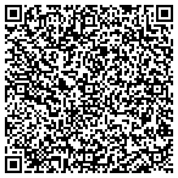 QR-код с контактной информацией организации Банкомат, ЮниКредит Банк, ЗАО, Челябинский филиал