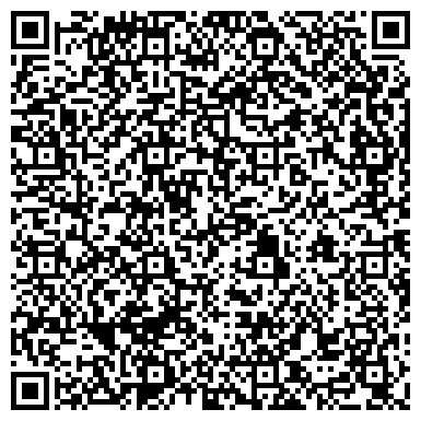 QR-код с контактной информацией организации Санитарно-бактериологические исследования