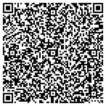 QR-код с контактной информацией организации ИП Черемушкина М.Ю.