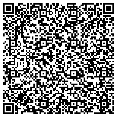 QR-код с контактной информацией организации ОАО Уральский банк Сбербанка России