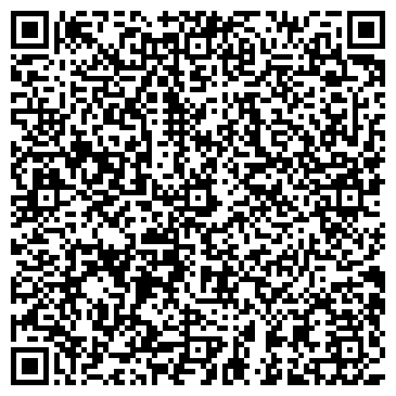 QR-код с контактной информацией организации Sensitive