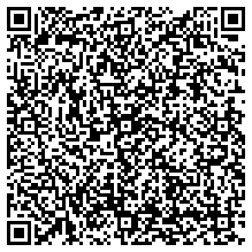 QR-код с контактной информацией организации Ёлки