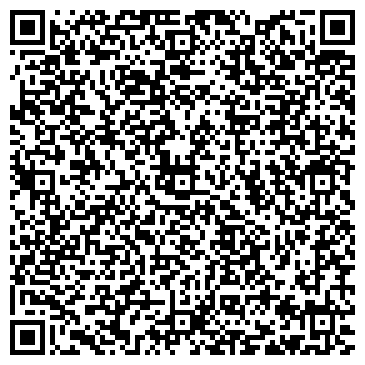 QR-код с контактной информацией организации Банкомат, ЮниКредит Банк, ЗАО, Челябинский филиал